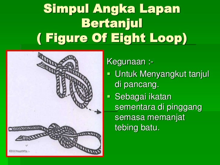 Fungsi Simpul Mati